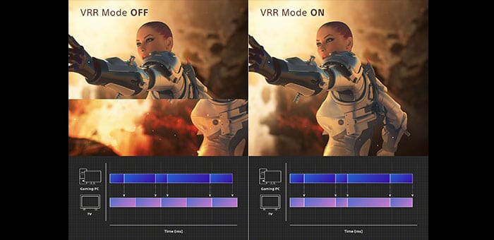 فناوری VRR جهت تطابق سرعت رفرش تلویزیون با بازی