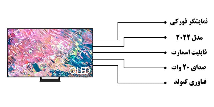 مشخصات تلویزیون 2022 سامسونگ با فناوری کیولد مدل Q60B سایز 65 اینچ در فروشگاه شاوینو
