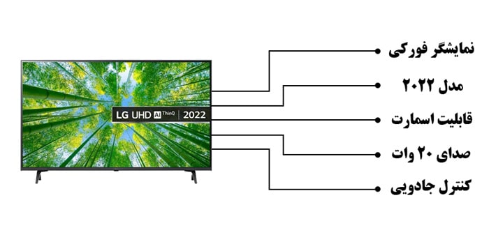 تلویزیون 43uq80006 سری 8 و تولید سال 2022 دارای امکانات و ویزگی های بسیار متنوع
